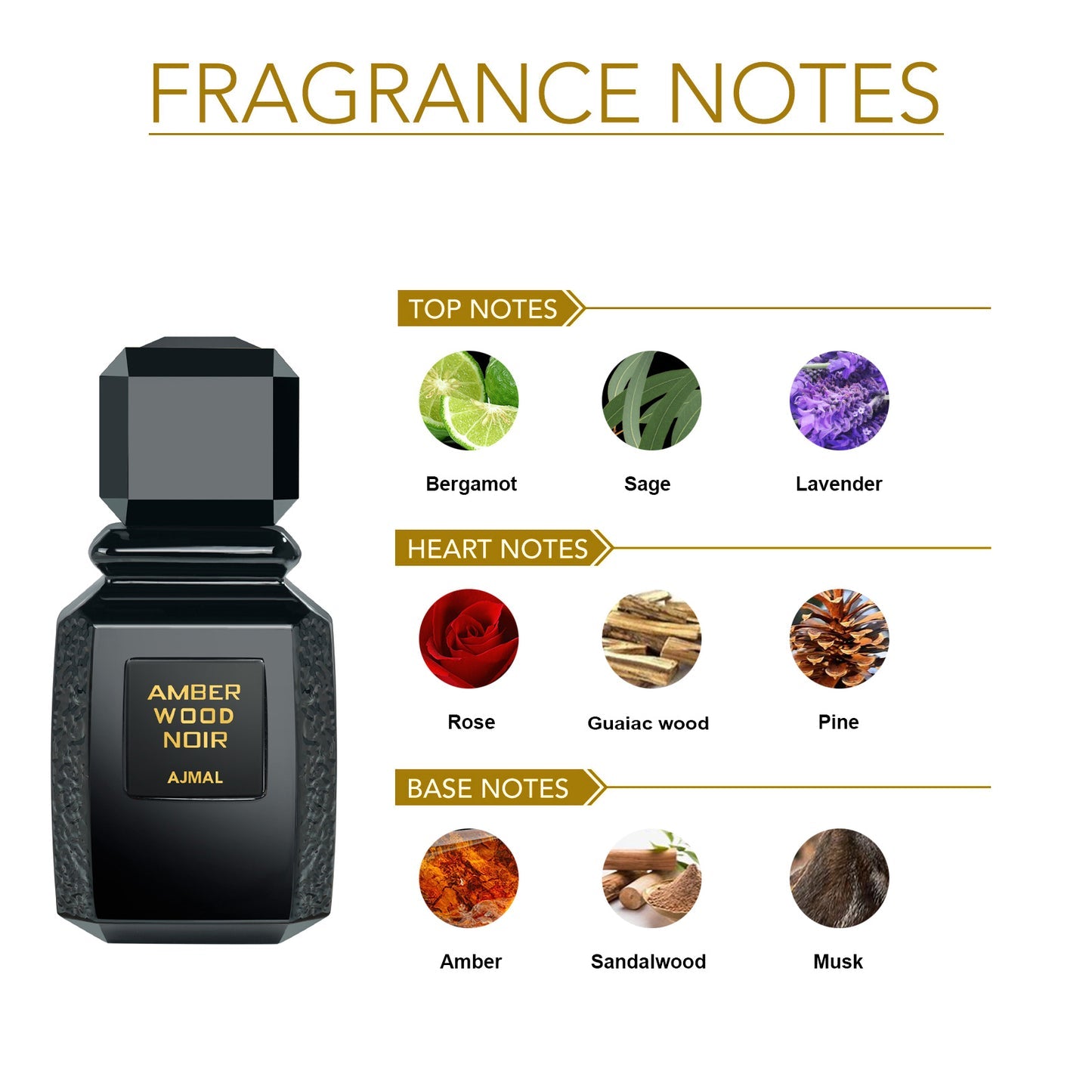 Ajmal Amberwood Noir EDP For Unisex