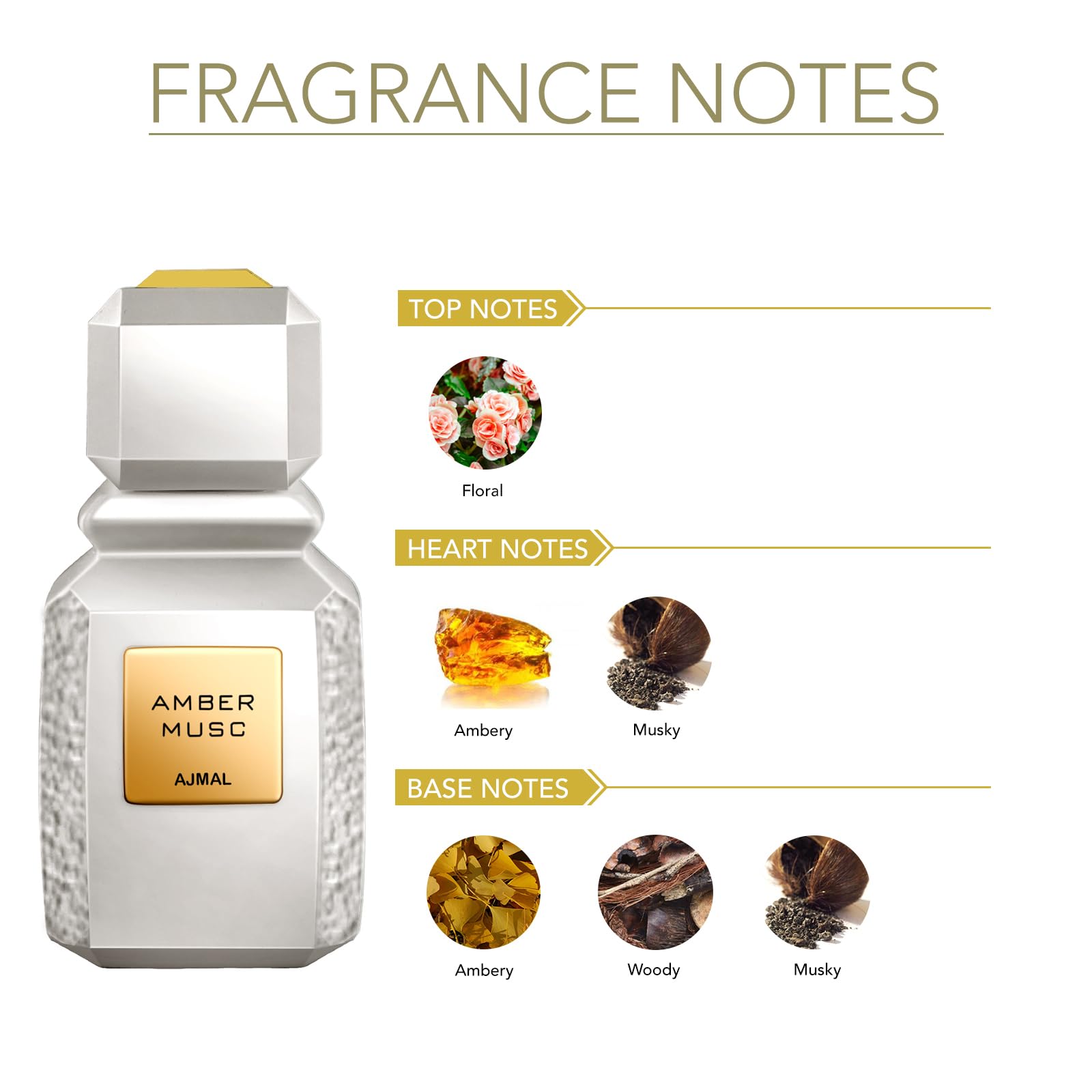 Ajmal Amber Musc EDP For Unisex