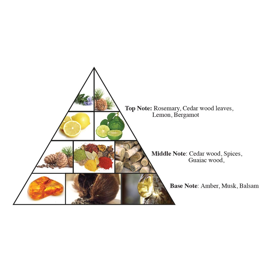 Al Haramain Amber Oud For Unisex