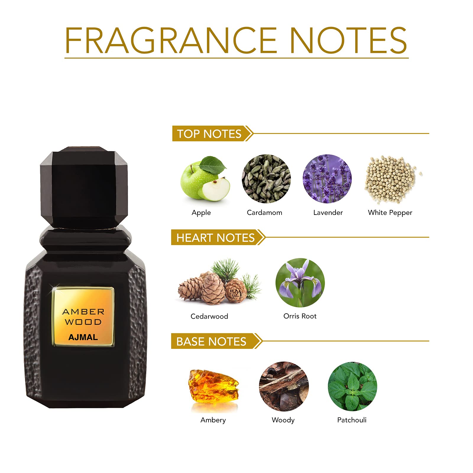 Ajmal Amber Wood EDP For Unisex