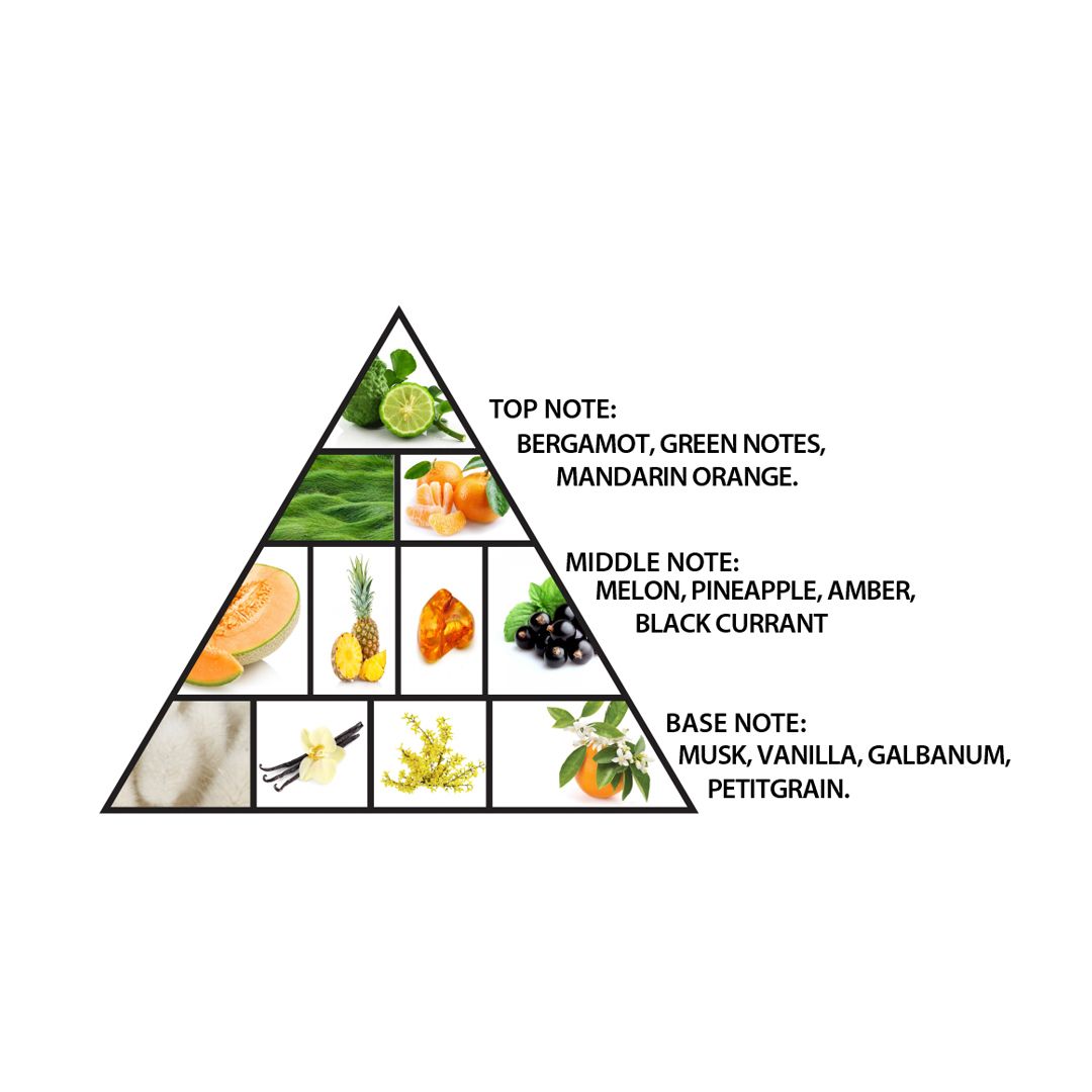 Al Haramain Amber Oud Aqua Dubai For Unisex