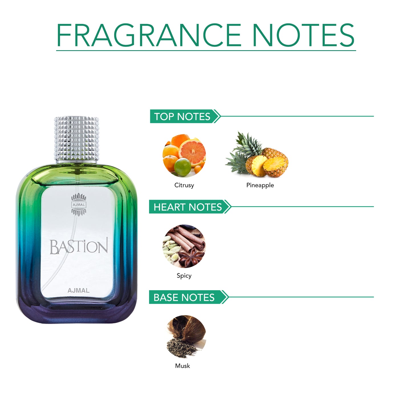 Ajmal Bastion EDP For Men