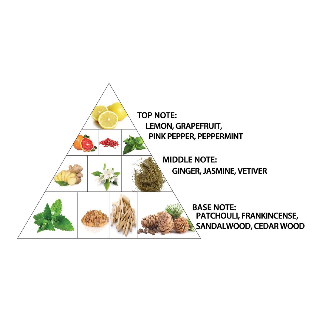 Al Haramain Amber Oud Bleu Edition For Unisex