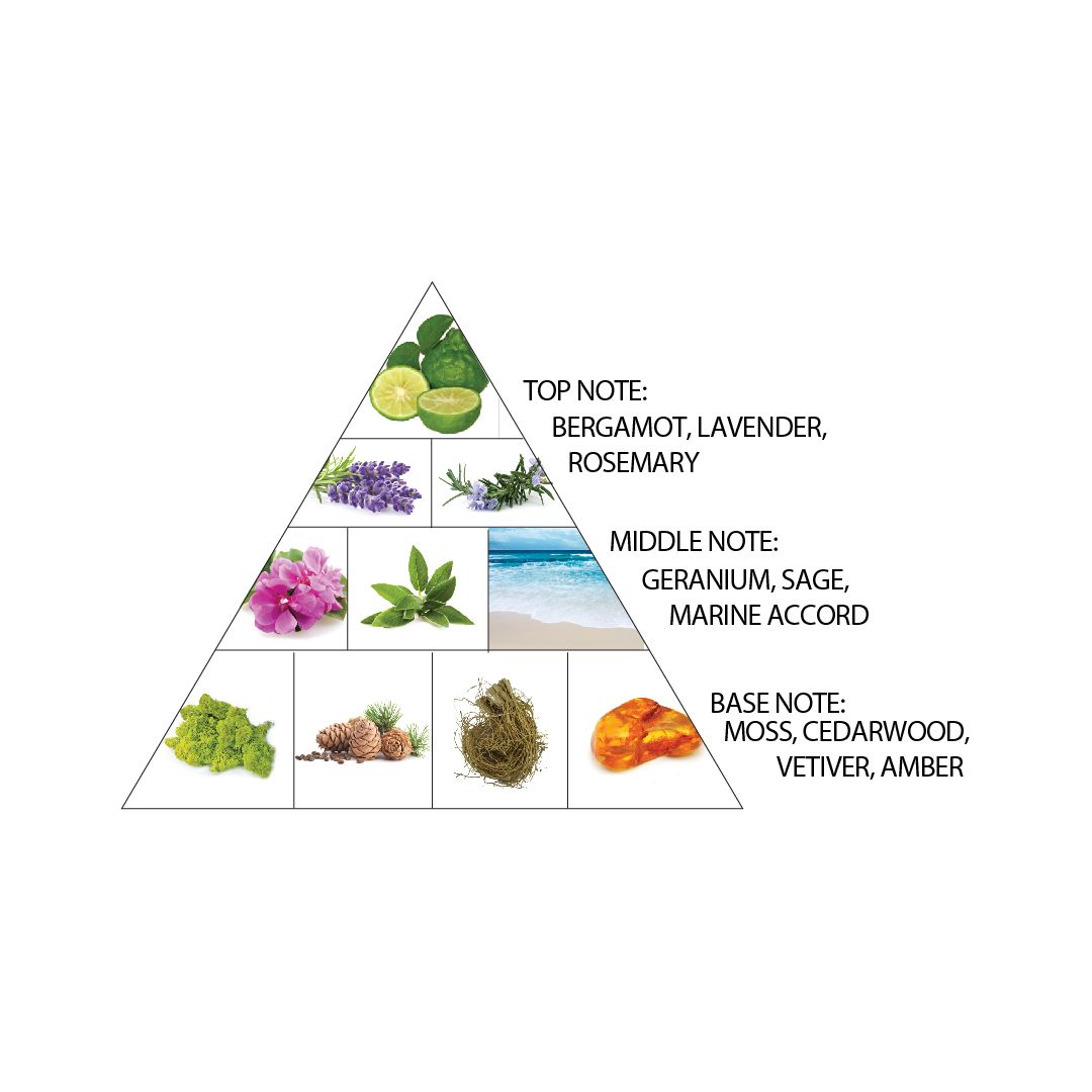 Al Haramain Amber Oud Carbon Edition For Unisex