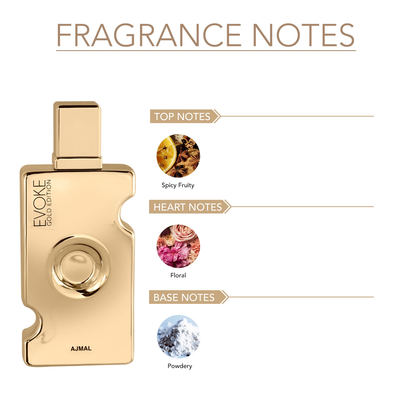 Ajmal Evoke Gold Edition EDP For Women