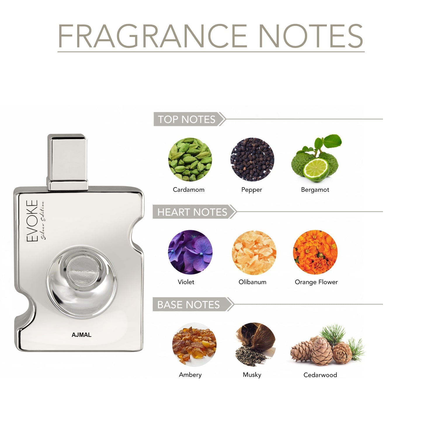 Ajmal Evoke Silver Edition EDP For Men