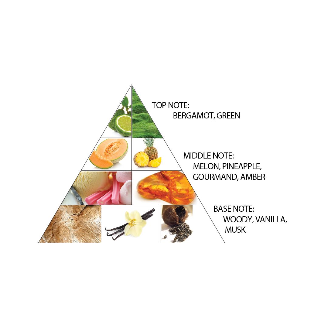 Al Haramain Amber Oud Gold Edition For Unisex