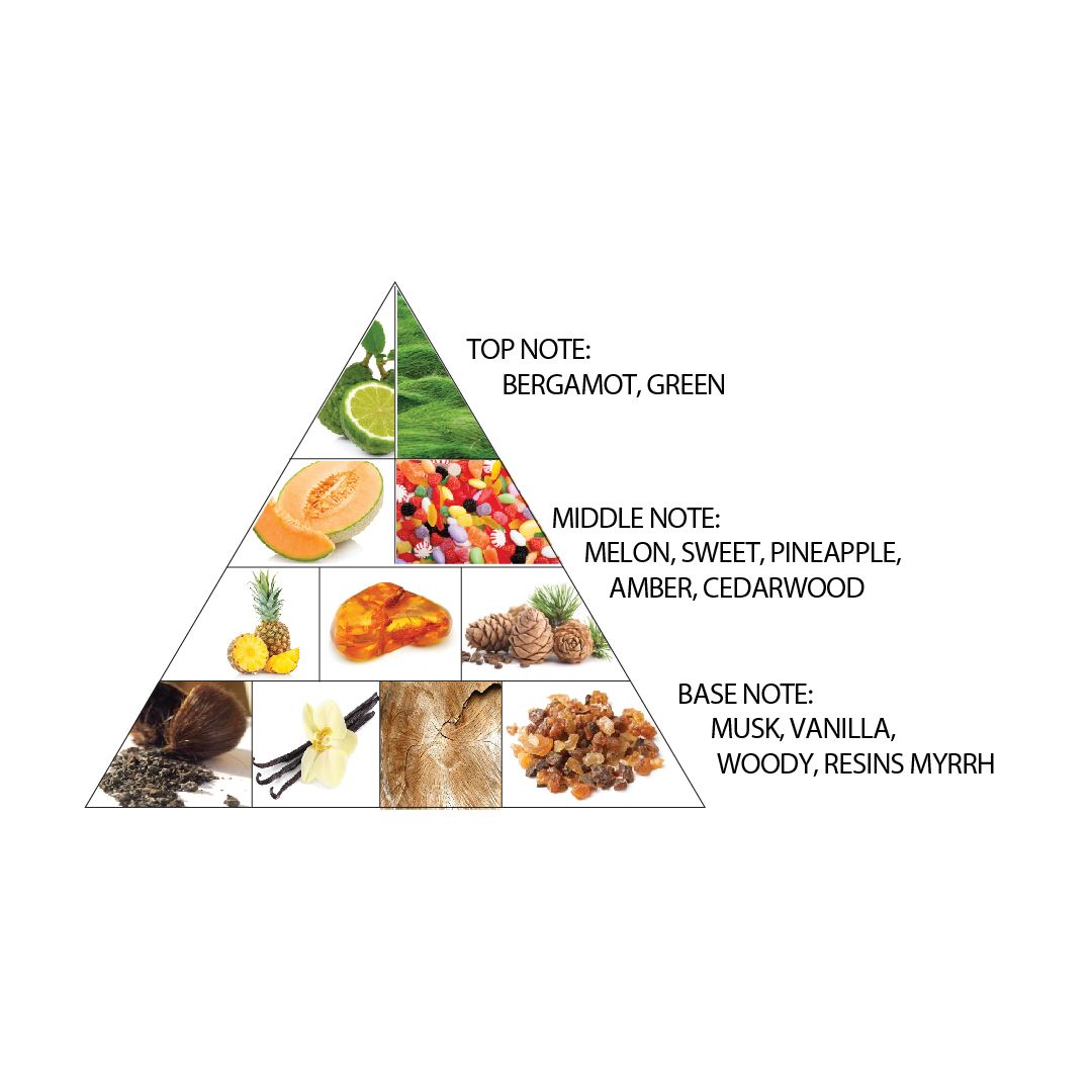 Al Haramain Amber Oud Gold Edition Extreme For Unisex