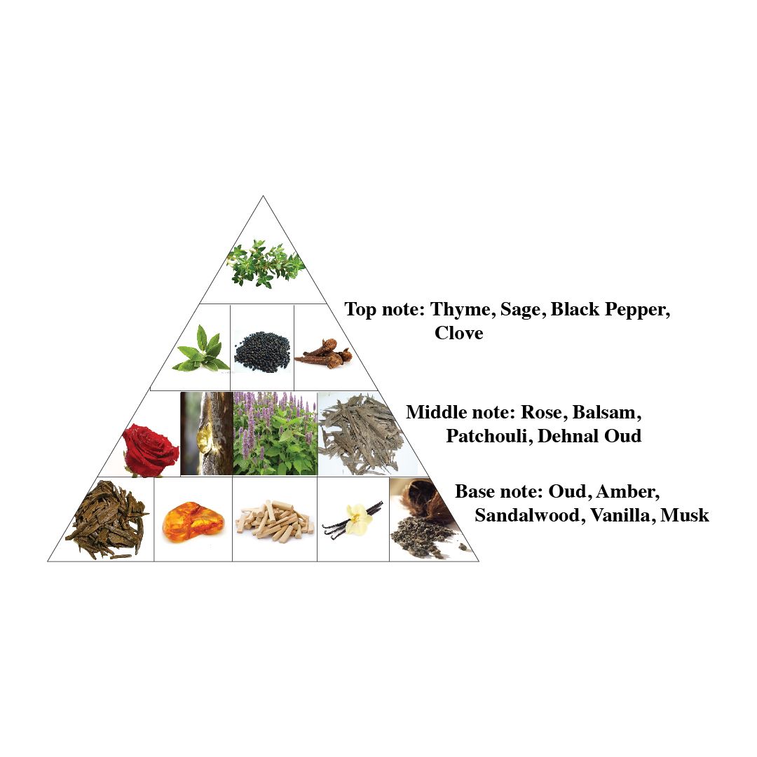 Al Haramain Golden Oud For Unisex