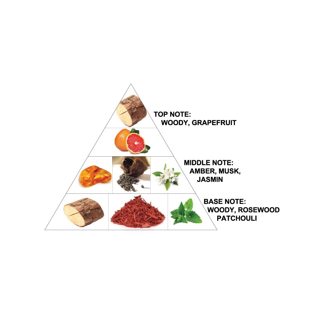 Al Haramain Junoon Oud For Unisex