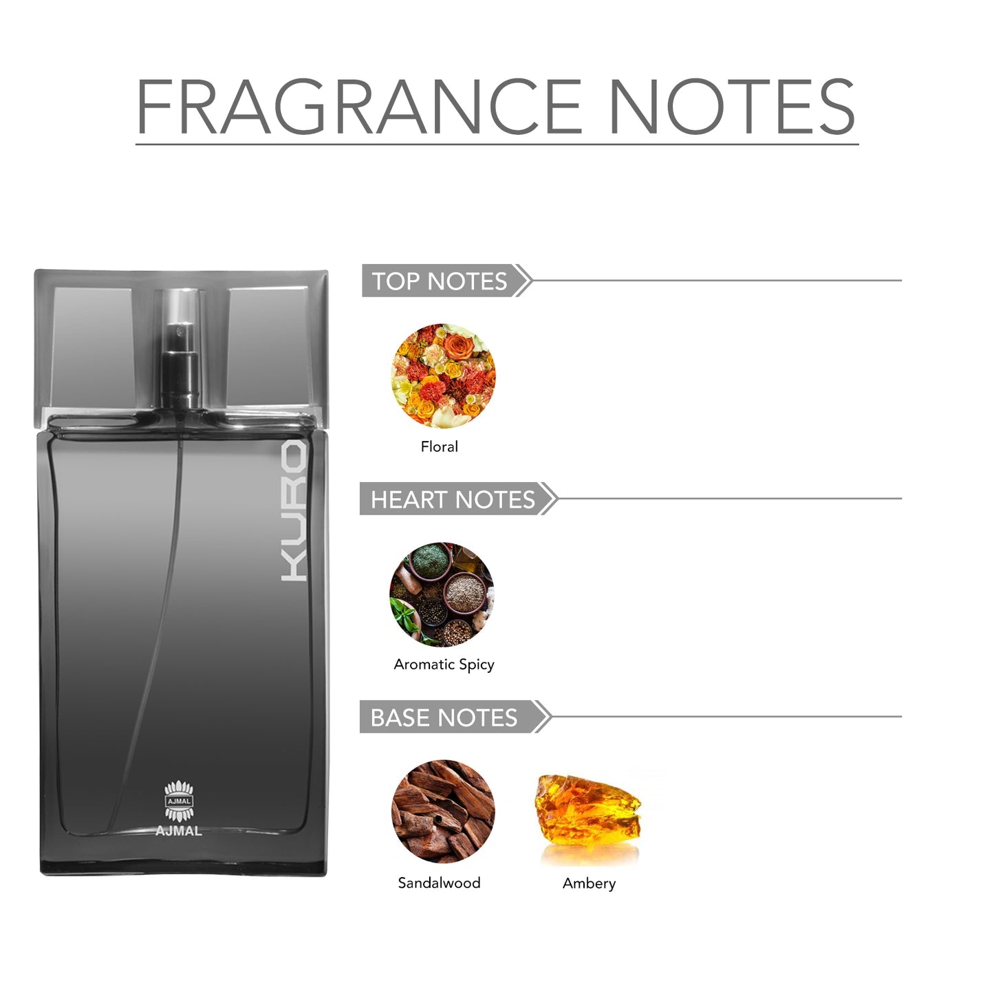 Ajmal Kuro EDP For Men