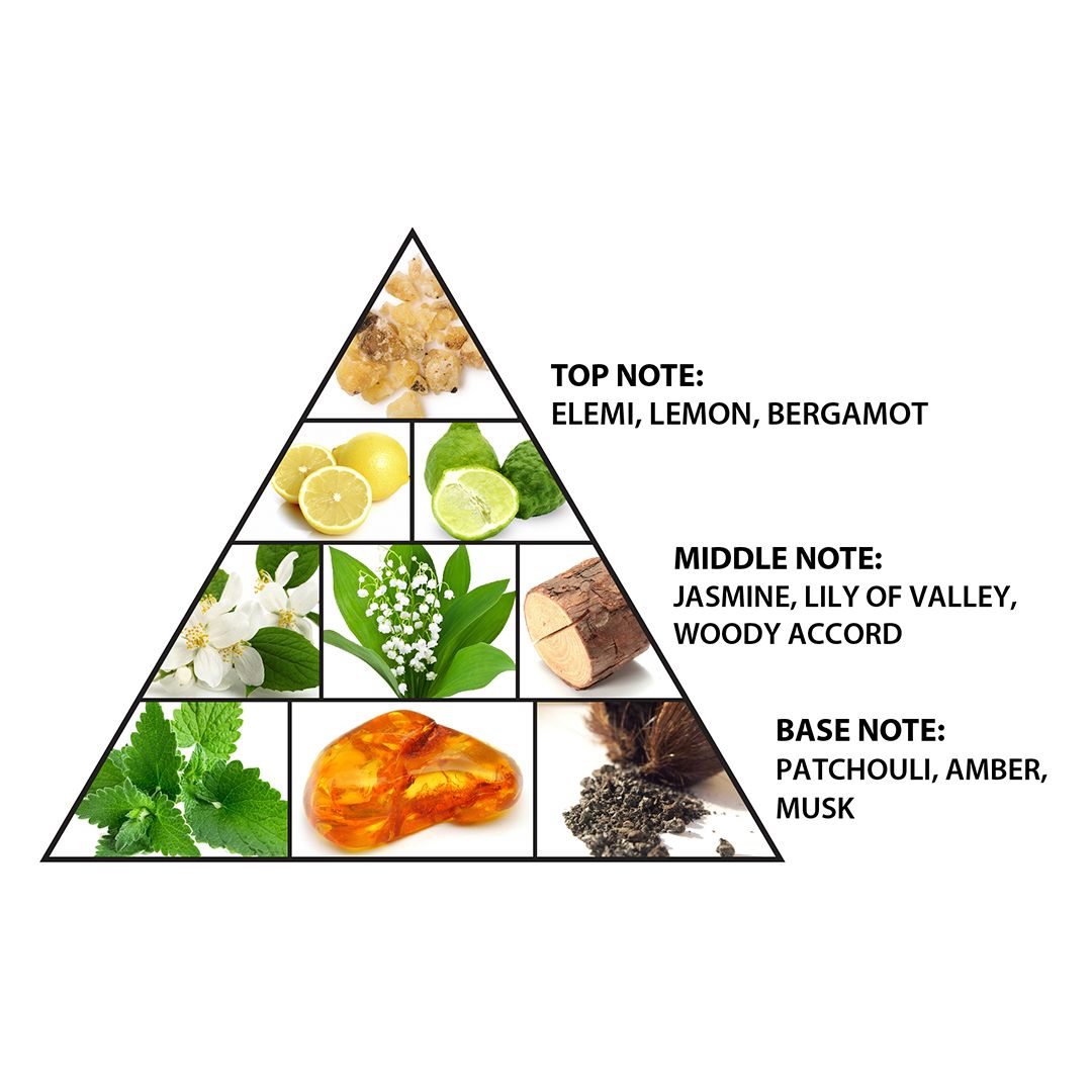 Al Haramain Amber Oud L'Aventure Intense For Men