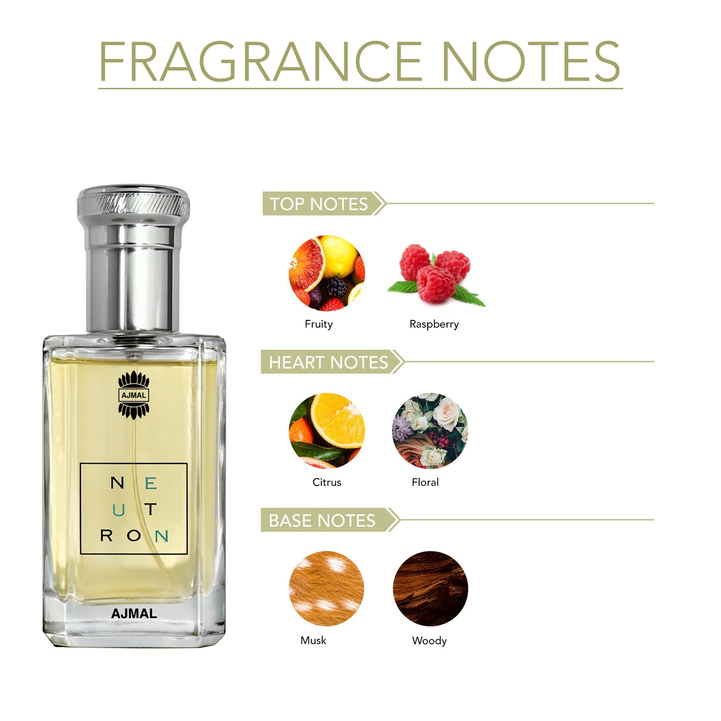 Ajmal Neutron EDP For Men