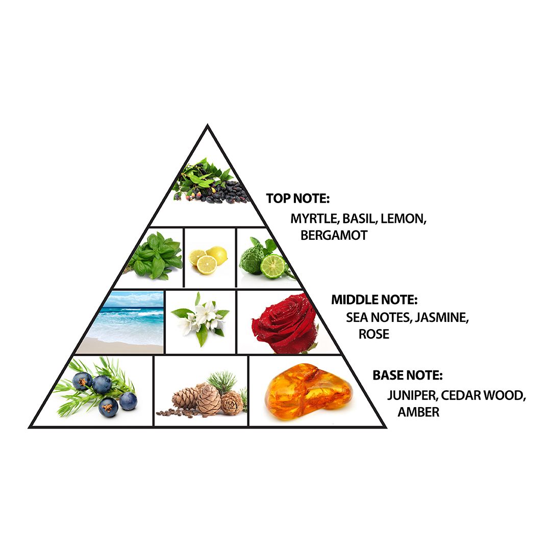 Al Haramain Opulent Sapphire For Unisex