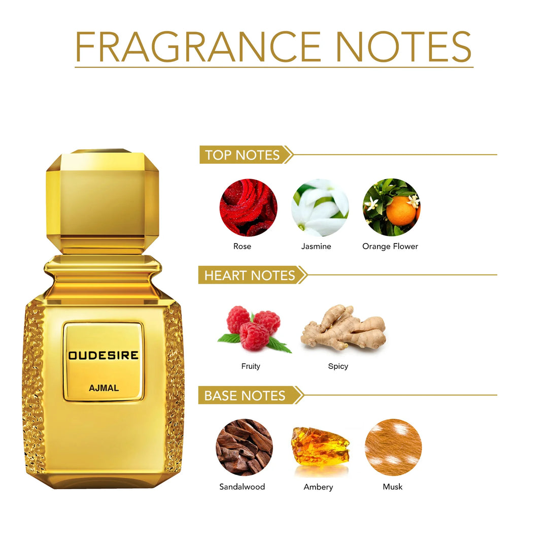 Ajmal Oudesire EDP For Unisex