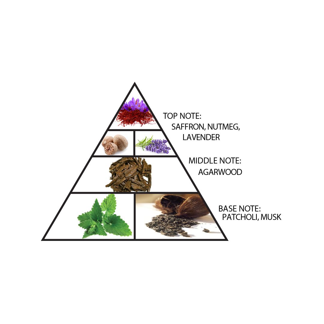 Al Haramain Oudh Adam For Unisex