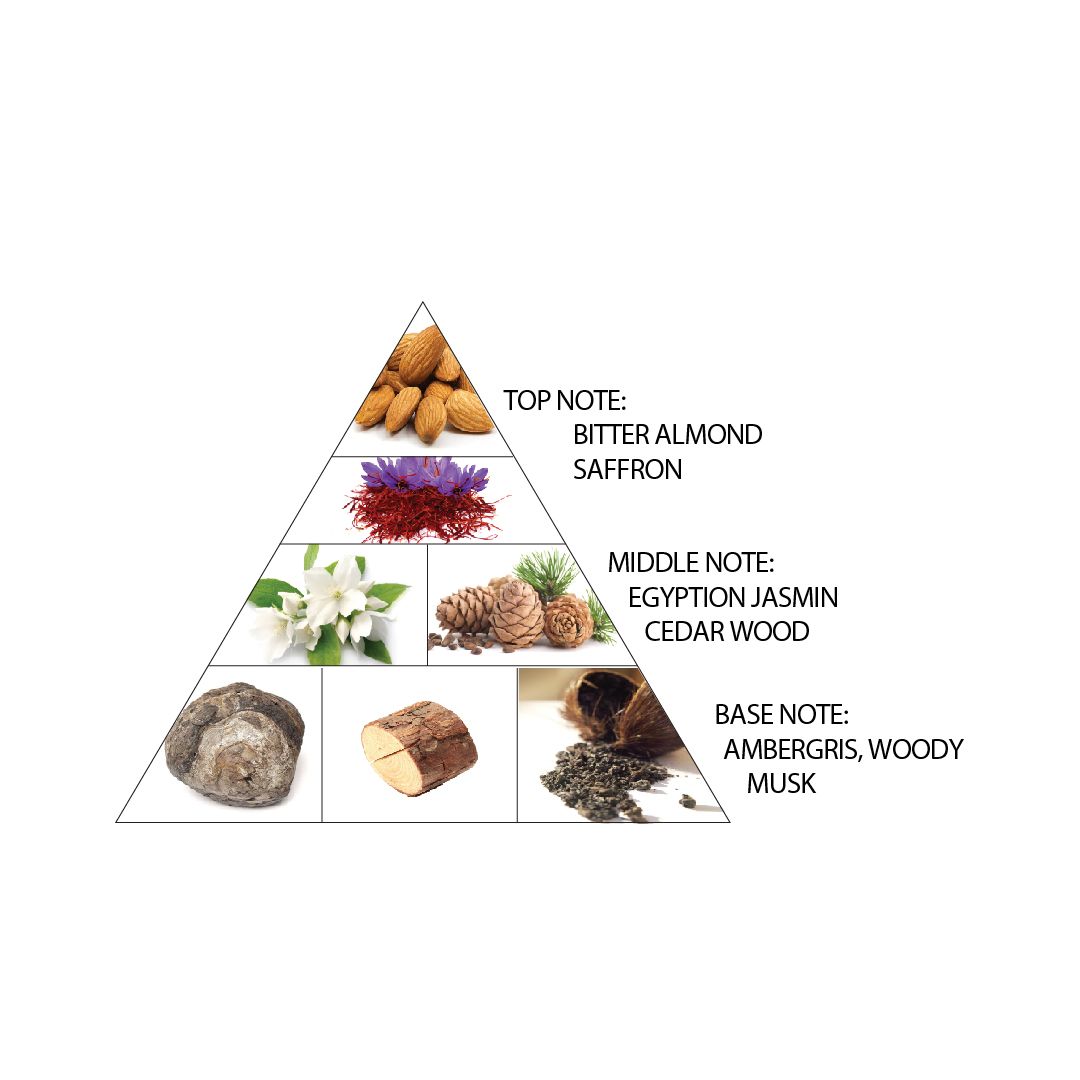 Al Haramain Amber Oud Ruby Edition For Unisex