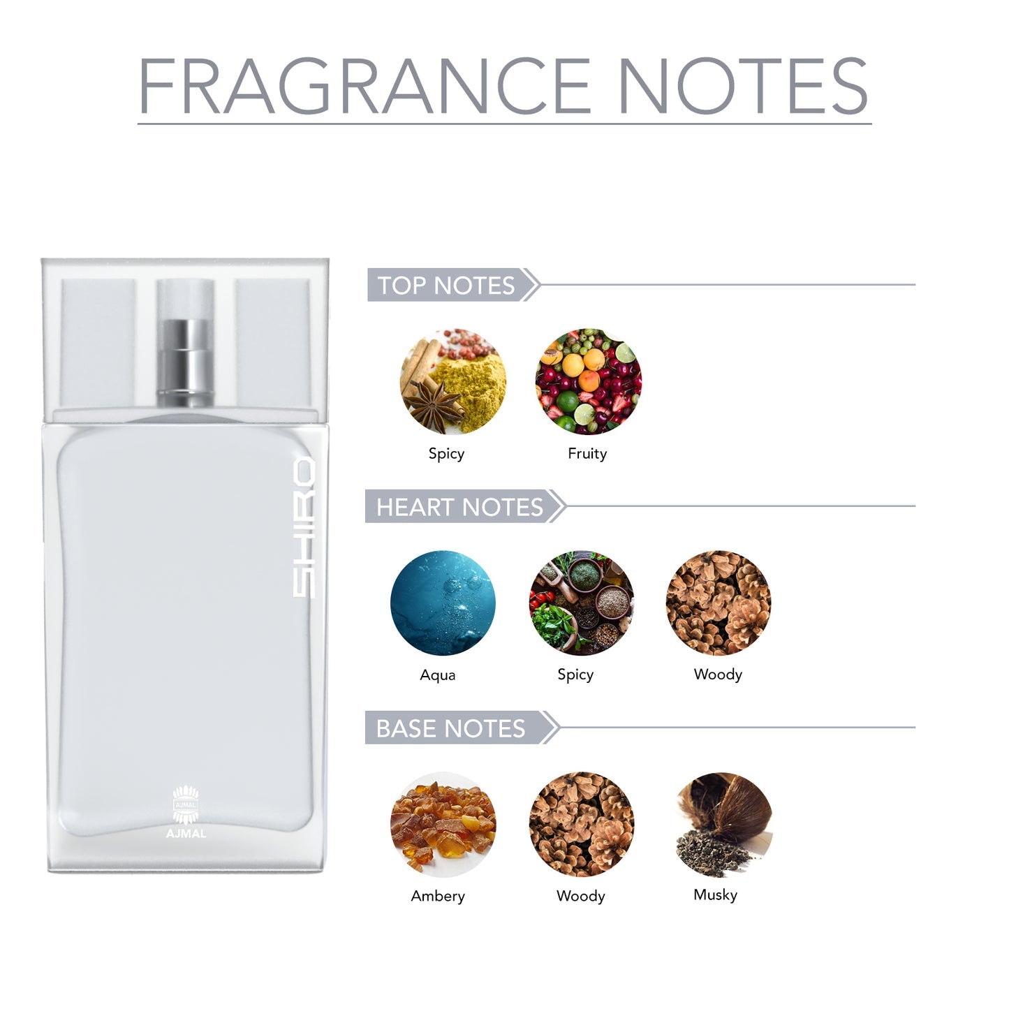 Ajmal Shiro EDP For Men