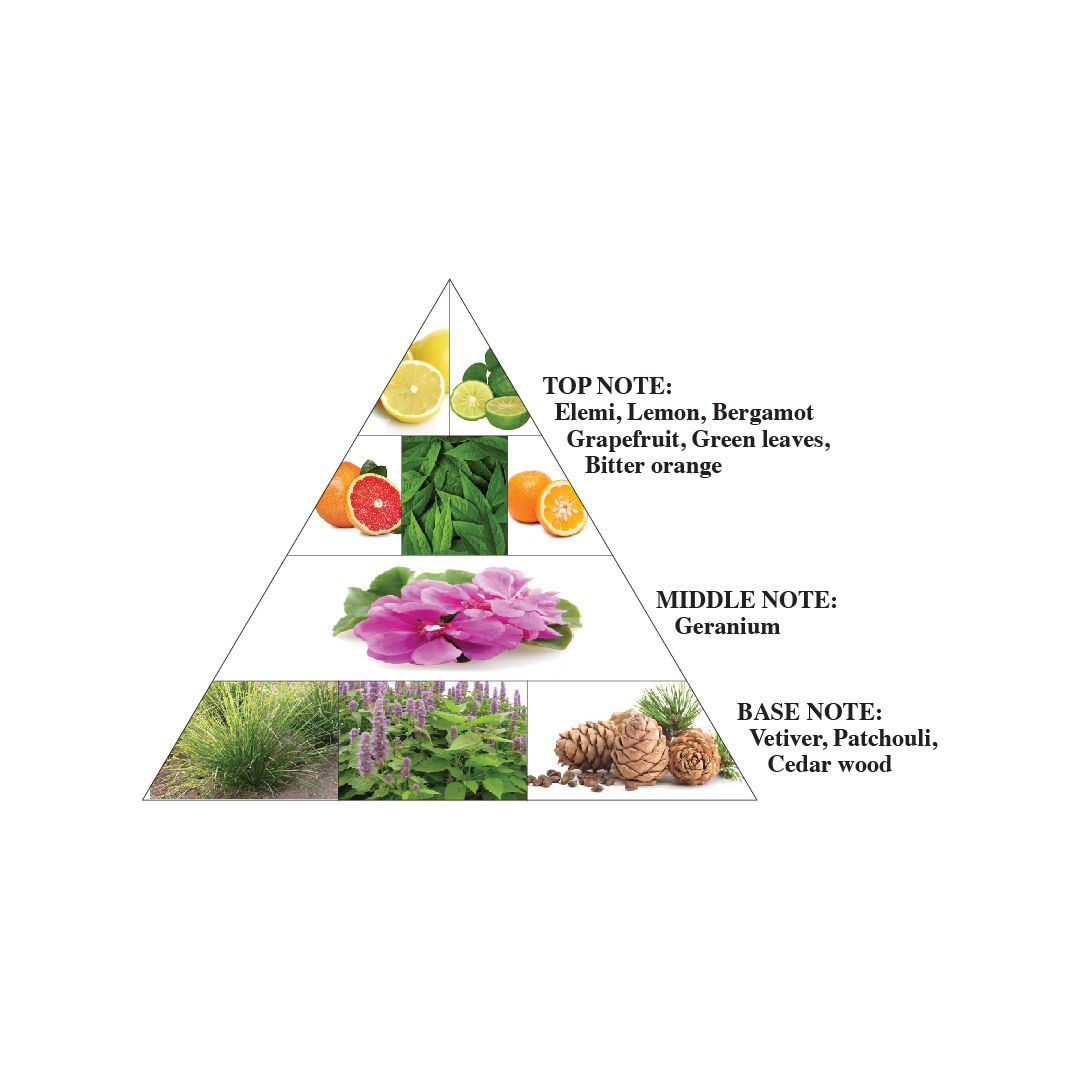 Al Haramain Signature Blue EDP For Unisex