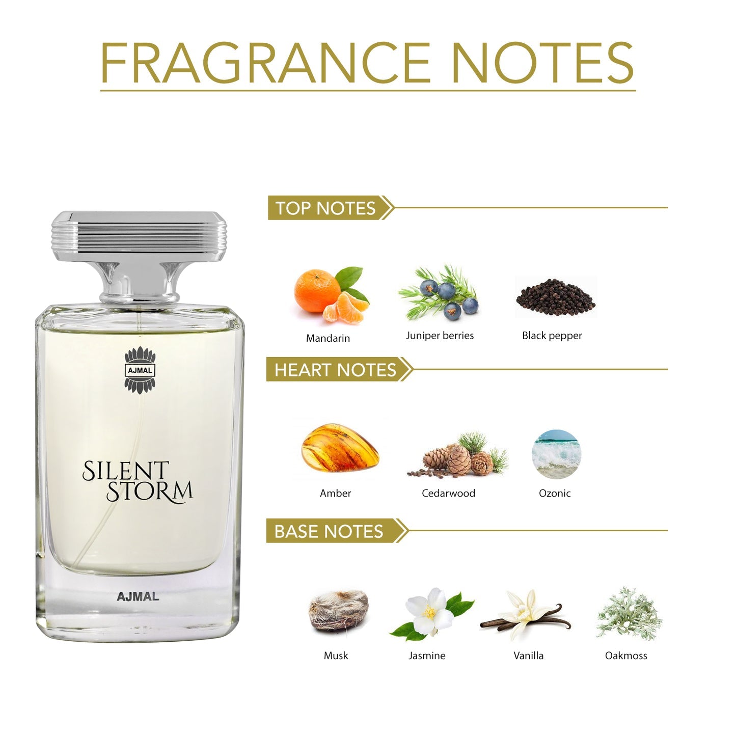 Ajmal Silent Storm EDP For Men