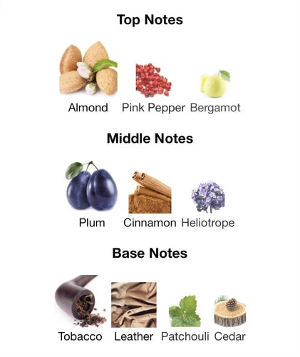 Fragrance World Supreme L'Homme Extreme EDP For Men