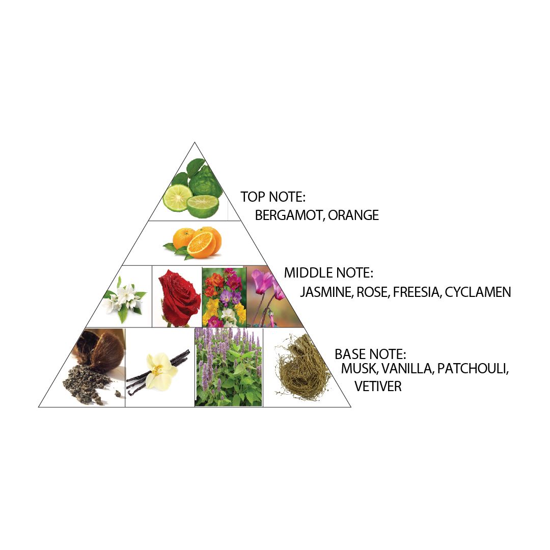 Al Haramain Amber Oud White Edition For Men