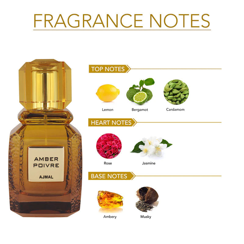 Ajmal Amber Poivre EDP For Unisex