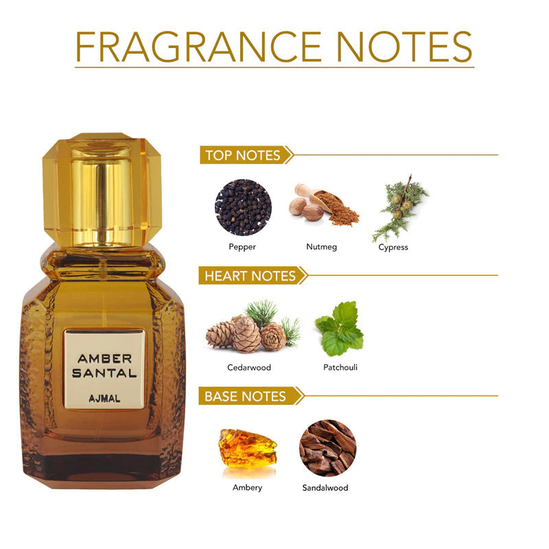 Ajmal Amber Santal EDP For Unisex