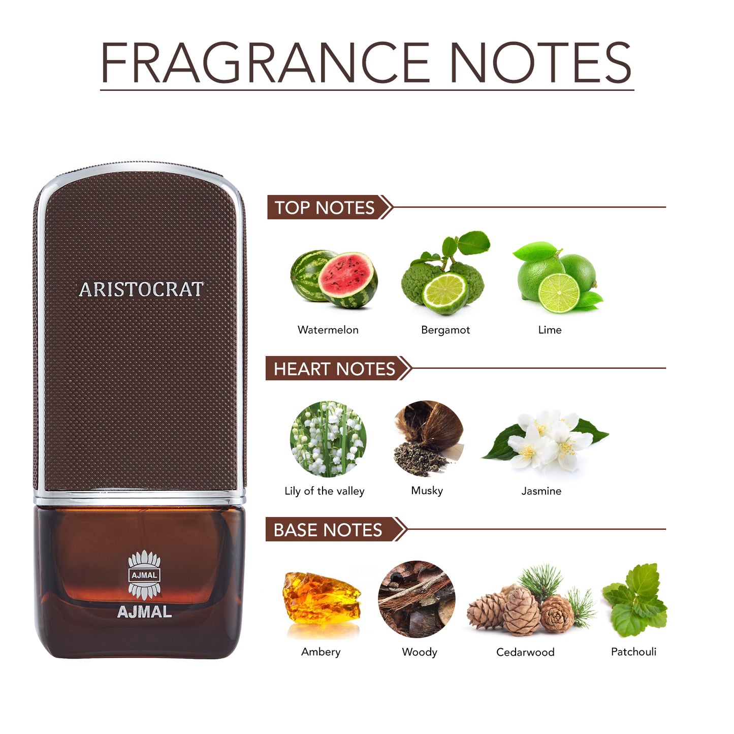 Ajmal Aristocrat EDP For Men
