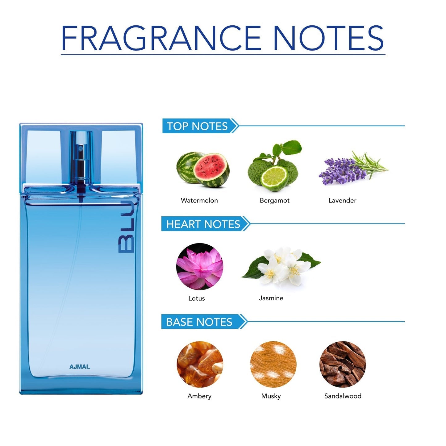 Ajmal Blu EDP For Men