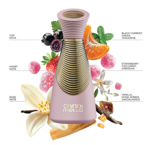 Candi Mello By ParisBelle