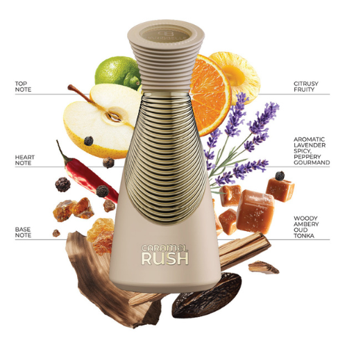 Caramel Rush By ParisBelle