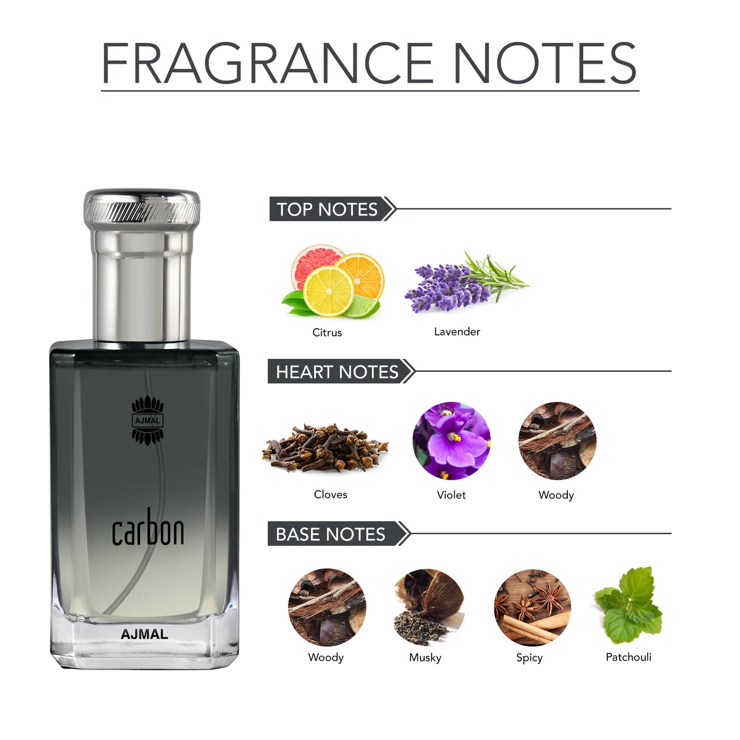 Ajmal Carbon EDP For Men