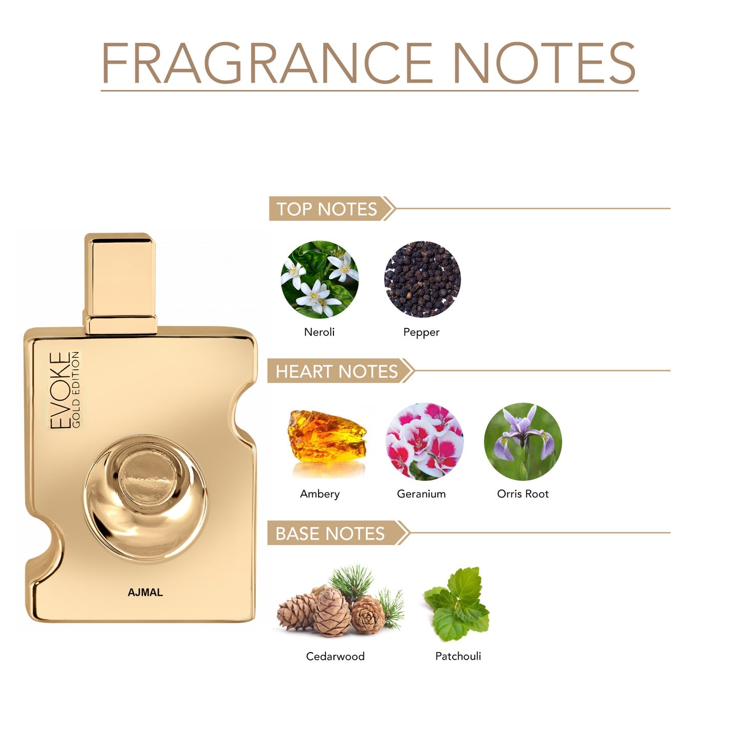 Ajmal Evoke Gold Edition EDP For Men