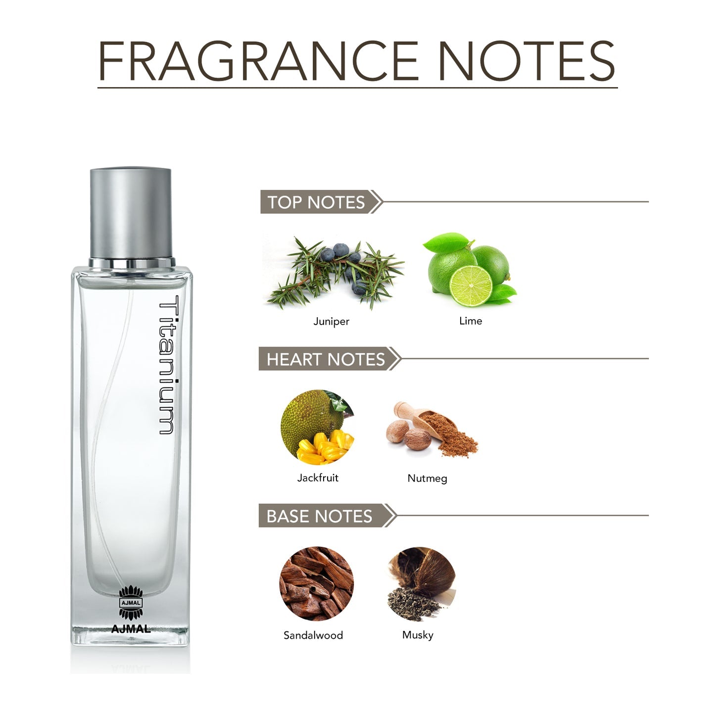 Ajmal Titanium EDP For Men